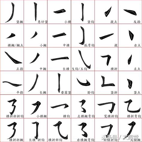 筆畫7劃的字|筆畫7畫的漢字